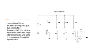 • . A continuación se
muestra el diagrama que
fue analizado e
implementado,los valores
que arrojo se muestran po
steriormente en una tabla
y en un pequeño análisis
que se hace:
 