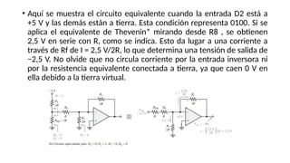 • Aquí se muestra el circuito equivalente cuando la entrada D2 está a
+5 V y las demás están a tierra. Esta condición representa 0100. Si se
aplica el equivalente de Thevenin* mirando desde R8 , se obtienen
2,5 V en serie con R, como se indica. Esto da lugar a una corriente a
través de Rf de I = 2,5 V/2R, lo que determina una tensión de salida de
−2,5 V. No olvide que no circula corriente por la entrada inversora ni
por la resistencia equivalente conectada a tierra, ya que caen 0 V en
ella debido a la tierra virtual.
 