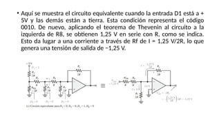 • Aquí se muestra el circuito equivalente cuando la entrada D1 está a +
5V y las demás están a tierra. Esta condición representa el código
0010. De nuevo, aplicando el teorema de Thevenin al circuito a la
izquierda de R8, se obtienen 1,25 V en serie con R, como se indica.
Esto da lugar a una corriente a través de Rf de I = 1,25 V/2R, lo que
genera una tensión de salida de −1,25 V.
 