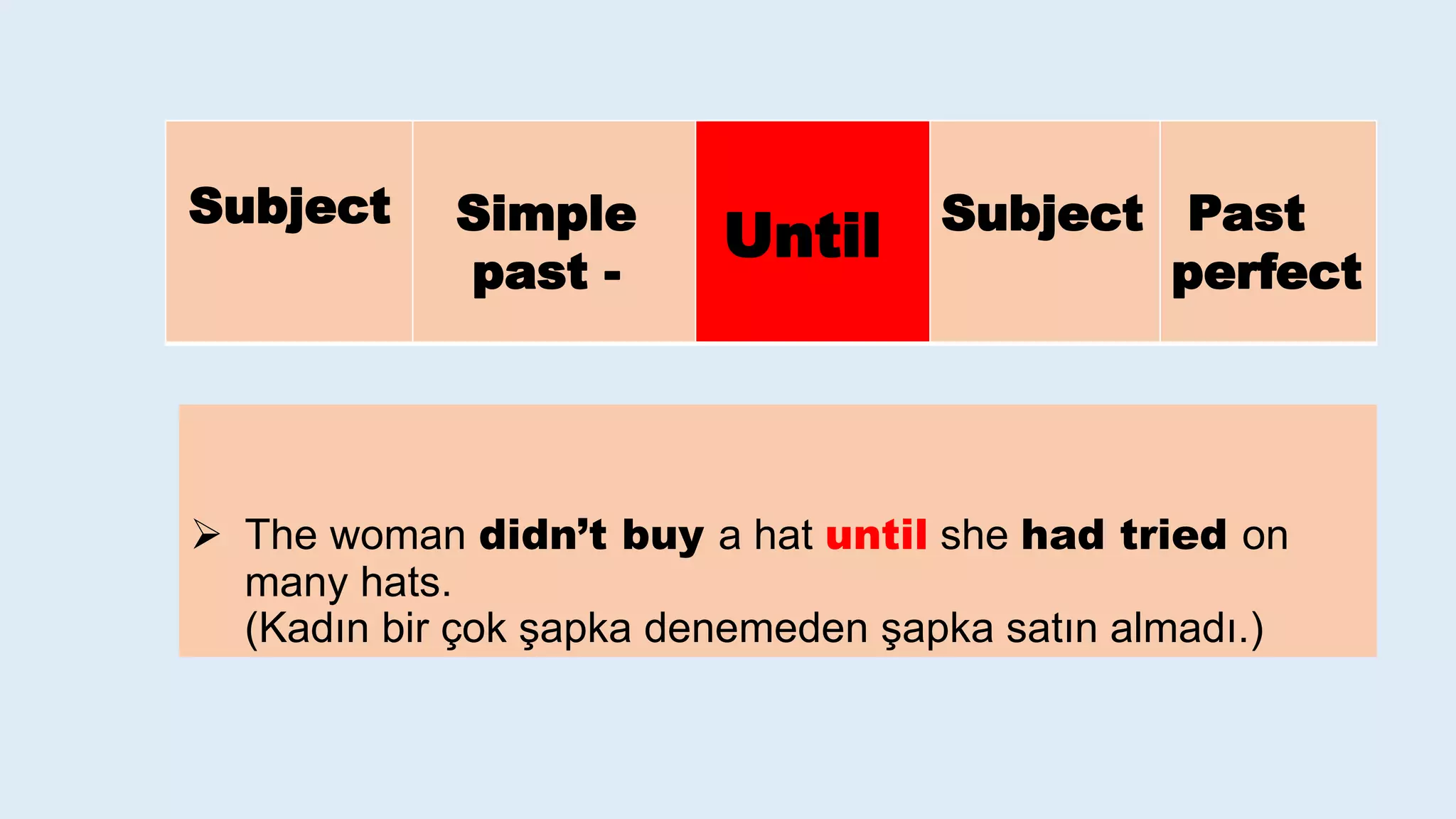  The woman didn’t buy a hat until she had tried on
many hats.
(Kadın bir çok şapka denemeden şapka satın almadı.)
Subject Simple
past -
Until Subject Past
perfect
 