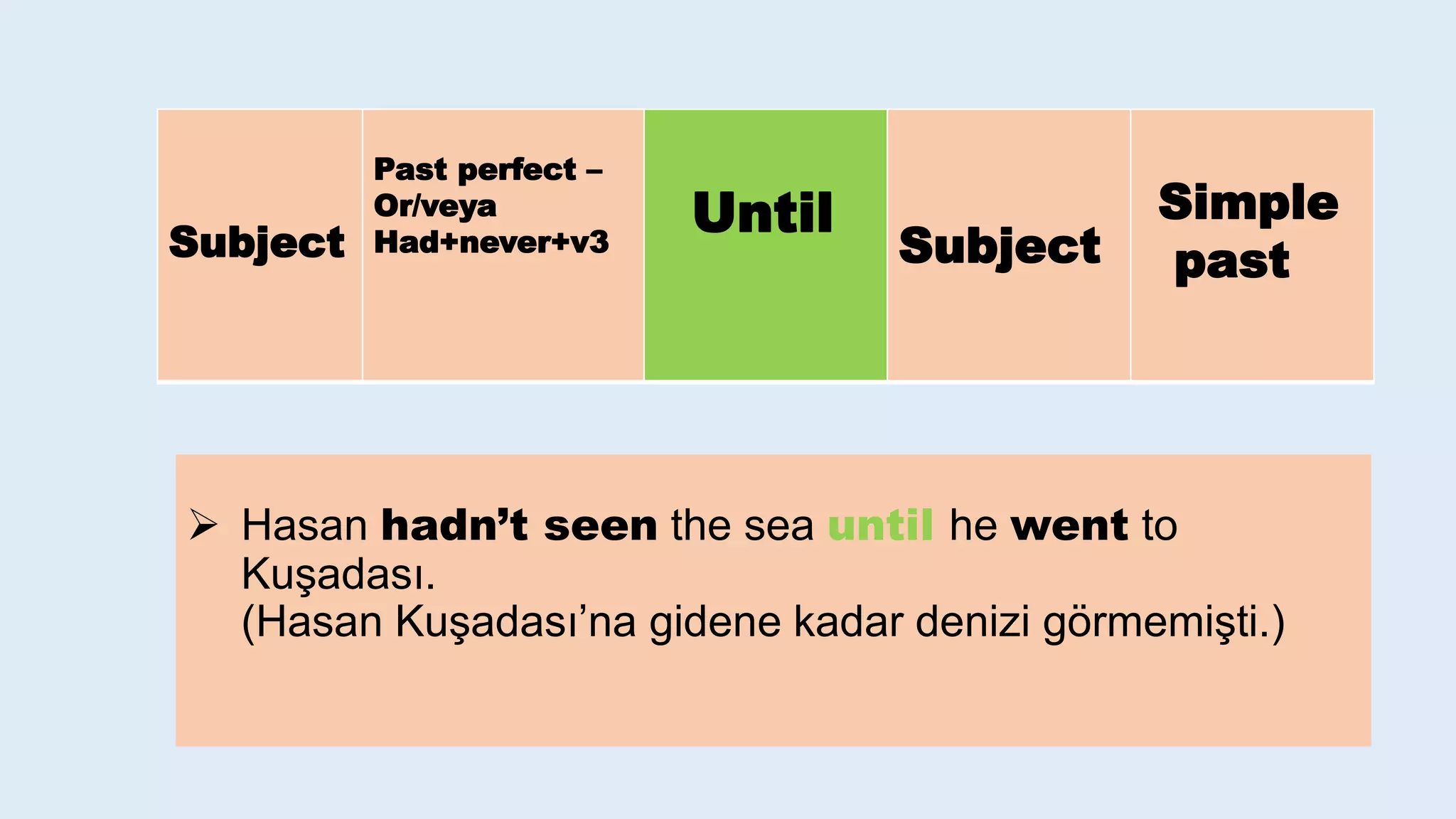  Hasan hadn’t seen the sea until he went to
Kuşadası.
(Hasan Kuşadası’na gidene kadar denizi görmemişti.)
Subject
Past perfect –
Or/veya
Had+never+v3
Until
Subject
Simple
past
 