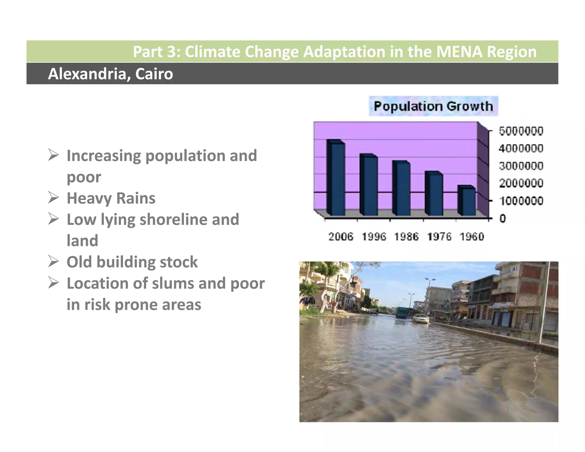 Part 3: Climate Change Adaptation in the MENA Region
Alexandria, Cairo



 Increasing population and 
  poor
 Heavy Rains
 Low lying shoreline and 
  land
 Old building stock
 Location of slums and poor 
  in risk prone areas
 
