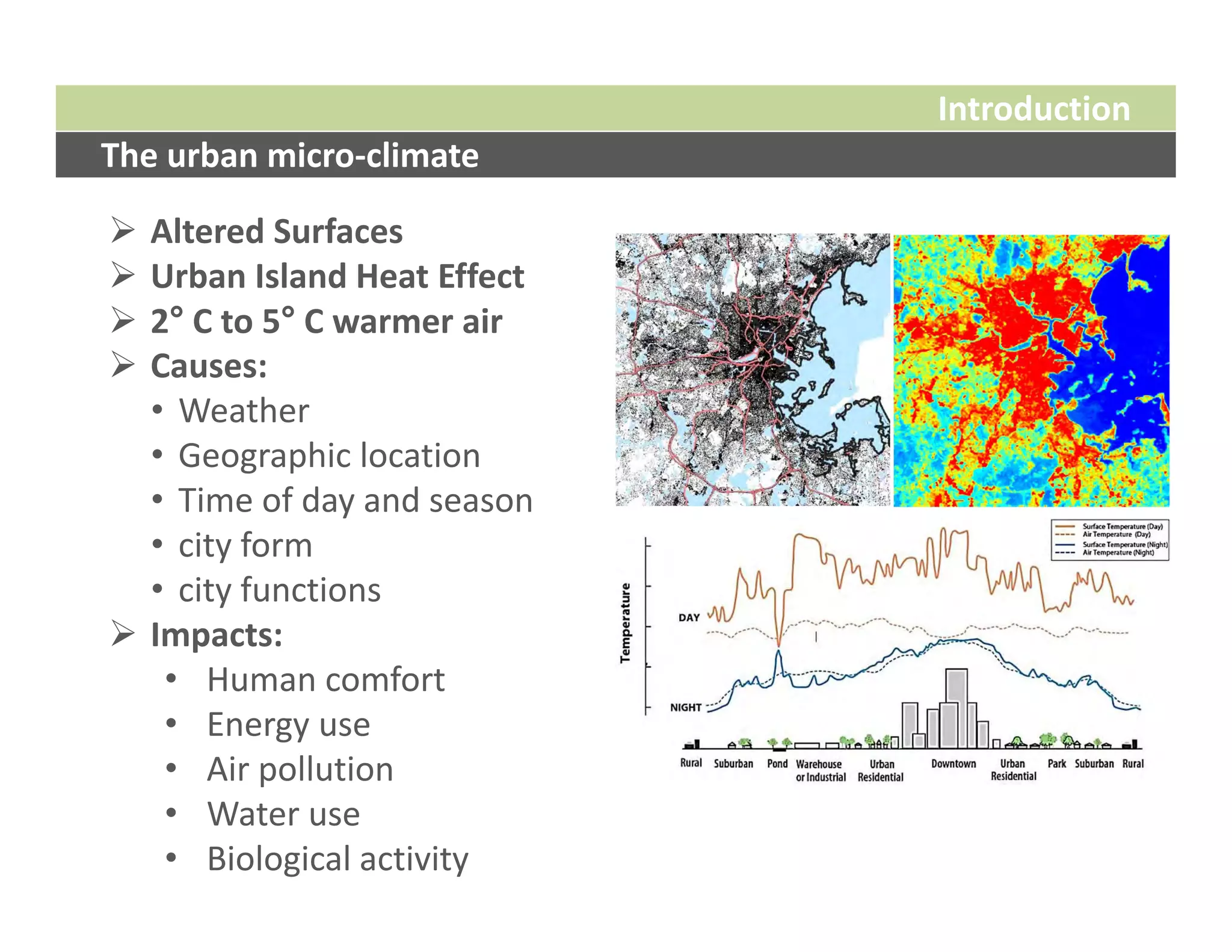 Introduction
The urban micro‐climate

 Altered Surfaces
 Urban Island Heat Effect
 2° C to 5° C warmer air 
 Causes:
  • Weather
  • Geographic location
  • Time of day and season
  • city form
  • city functions
 Impacts:
   • Human comfort
   • Energy use
   • Air pollution
   • Water use
   • Biological activity 
 
