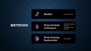 METHODS
Models: Inception-v3/v4
Deep learning
techniques:
Transfer learning
(Feature
extraction, Fine
Tuning)
Deep learning
frameworks:
TensorFlow
 