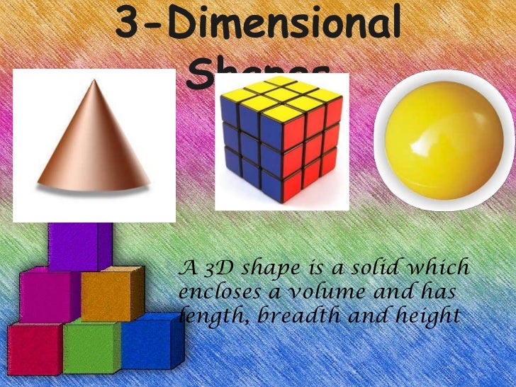 Three Dimensional Shapes In Maths Definition Types And Importance Aesl