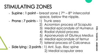 STIMULATING ZONES
• Supine : 1 point – breast zone ( 7th – 8th intercostal
space, below the nipple.
• Prone : 7 points – 1) Trunk area
2) Acromion process of Scapula
3) Medial epicondyle of Humerus
4) Radial styloid process
5) Aponeurosis of Gluteus Medius
6) Medial epicondyle of femur
7) lateral process of Calcaneus
• Side lying : 2 points : 1) Ant. Sup. Iliac spine
2) Medial scapular area
P/B
:-
YASH
N.
ANGHAN
 
