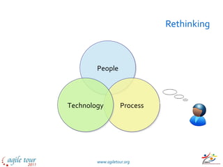 Rethinking People Process Technology 