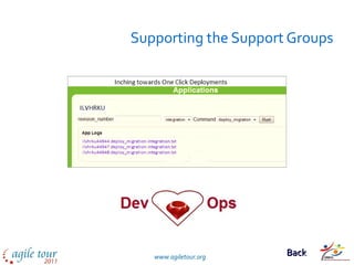 Supporting the Support Groups Back 