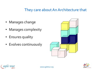 They care about An Architecture that Manages change Manages complexity Ensures quality Evolves continuously 