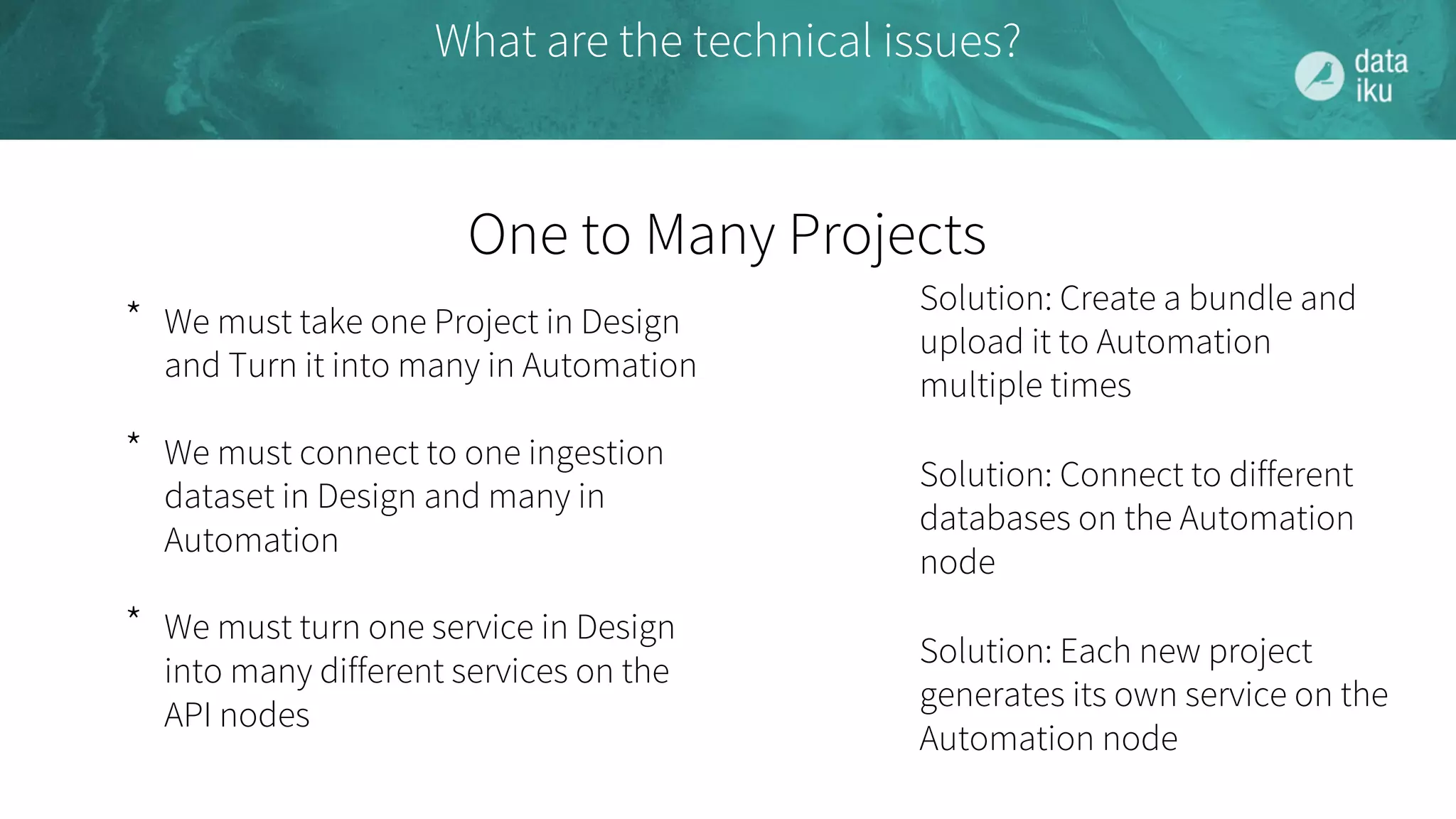 What are the technical issues?
* We must take one Project in Design
and Turn it into many in Automation
* We must connect to one ingestion
dataset in Design and many in
Automation
* We must turn one service in Design
into many different services on the
API nodes
One to Many Projects
Solution: Create a bundle and
upload it to Automation
multiple times
Solution: Connect to different
databases on the Automation
node
Solution: Each new project
generates its own service on the
Automation node
 