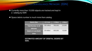 SPACE SURVEILLANCE NETWORK (SSN) 7
⚫ Currently more than 15,000 objects are tracked and kept in
a catalog by SSN
⚫ Space debris number is much more than catalog
ESTIMATED AMOUNT OF ORBITAL DEBRIS BY
SIZE.
.
Debris Size 0.1-1cm 1-10cm >10cm
Total Number at all
altitudes
150 million 780,000 23,000
Debris in Low-Earth
Orbit
20 million 400,000 15,000
 