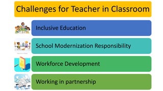 Challenges for Teacher in Classroom
Inclusive Education
School Modernization Responsibility
Workforce Development
Working in partnership
 