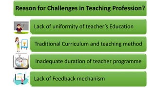 Reason for Challenges in Teaching Profession?
Lack of uniformity of teacher’s Education
Traditional Curriculum and teaching method
Inadequate duration of teacher programme
Lack of Feedback mechanism
 
