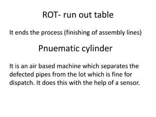 ROT- run out table
It ends the process (finishing of assembly lines)
Pnuematic cylinder
It is an air based machine which separates the
defected pipes from the lot which is fine for
dispatch. It does this with the help of a sensor.
 