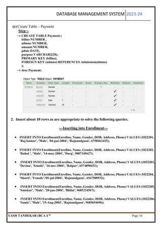 YASH DBMS PRACTICAL FILE DIGVIJAY COLLAGE .pdf