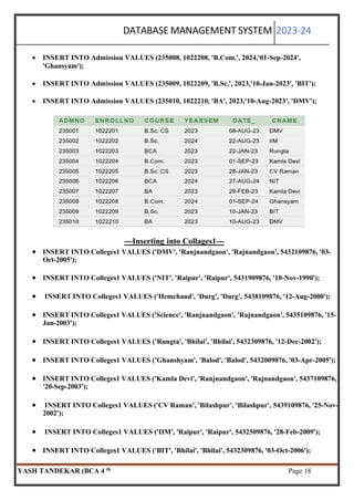 YASH DBMS PRACTICAL FILE DIGVIJAY COLLAGE .pdf