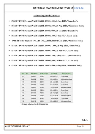 YASH DBMS PRACTICAL FILE DIGVIJAY COLLAGE .pdf