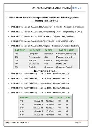 YASH DBMS PRACTICAL FILE DIGVIJAY COLLAGE .pdf