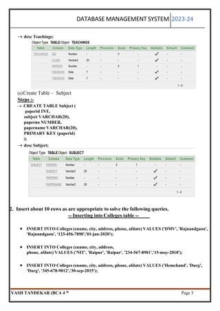 YASH DBMS PRACTICAL FILE DIGVIJAY COLLAGE .pdf