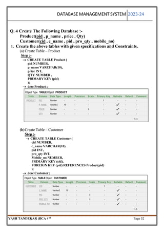 YASH DBMS PRACTICAL FILE DIGVIJAY COLLAGE .pdf