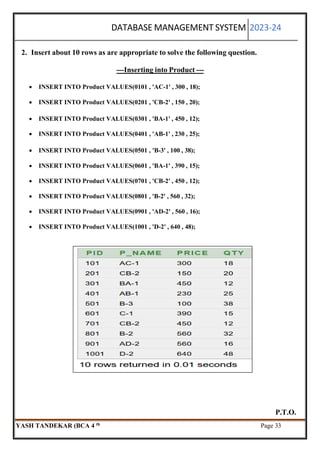 YASH DBMS PRACTICAL FILE DIGVIJAY COLLAGE .pdf