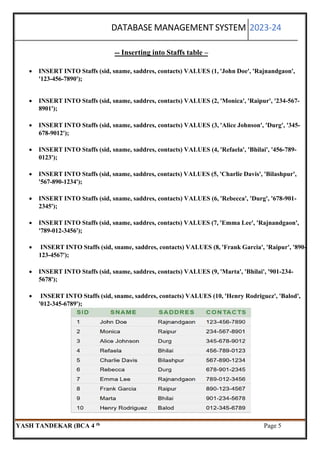 YASH DBMS PRACTICAL FILE DIGVIJAY COLLAGE .pdf
