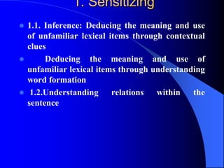 1. Sensitizing
 1.1. Inference: Deducing the meaning and use
of unfamiliar lexical items through contextual
clues
 Deducing the meaning and use of
unfamiliar lexical items through understanding
word formation
 1.2.Understanding relations within the
sentence
 