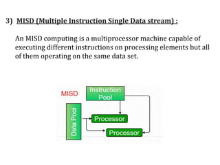 3) MISD (Multiple Instruction Single Data stream) :
An MISD computing is a multiprocessor machine capable of
executing different instructions on processing elements but all
of them operating on the same data set.
 