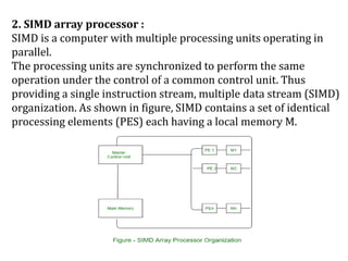 Pipelining in Computer System Achitecture | PPT