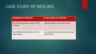 CASE STUDY OF NESCAFE
PROBLEMS AT NESCAFE CHALLENGES AT NESCAFE
Not attaining proper results of the
training
Aging workforce and retirements
Not fulfilling the objectives of the
organisation
Less experienced and smaller younger
generations
 