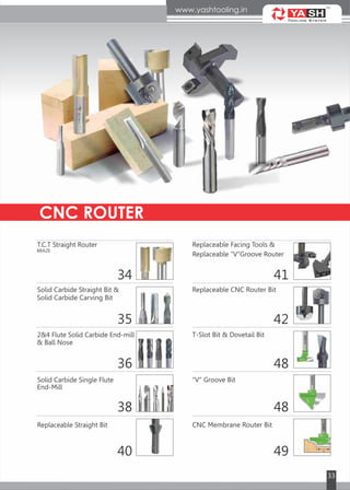 Router Tools By Yash Tooling System | PDF