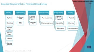 Parenteral Controlled Drug Delivery Systems
Essential Requirements For Parenteral Drug Delivery
Sterility
Dry-Heat
Moist-Heat
Ionizing
Light
Intense
Light
Filtration
Chemical
Methods
Apyrogenicity
Endotoxin
Free
LAL
TEST
Isotonicity
Sodium
Chloride
0.9%
Dextrose
5%
Reproducibility
Pharmacokinetic
Pharmacodynamic
Compatibility
Miscible
with body
fluids
Injectability
Elimination
Stability
Physical
Chemical
Microbiological
9
CONT…
Edith M at hiow i t z. 1999. New York: John W i l e y & Sons, Inc p 743-752
 