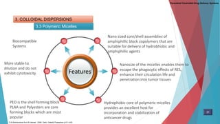 3. COLLOIDAL DISPERSIONS
3.3 Polymeric Micelles
Parenteral Controlled Drug Delivery Systems
Features
Nano sized core/shell assemblies of
amphiphillic block copolymers that are
suitable for delivery of hydrobhobic and
amphiphillic agents
Nanosize of the micelles enables them to
escape the phagocytic effects of RES,
enhance their circulation life and
penetration into tumor tissues
Hydrophobic core of polymeric micelles
provides an excellent host for
incorporation and stabilization of
anticancer drugs
PEO is the shell forming block
PLAA and Polyesters are core
forming blocks which are most
popular
More stable to
dilution and do not
exhibit cytotoxicity
Biocompatible
Systems
31
D.M Brahmankar.Sunil B.Jaiswal . 2009. Delhi: Vallabh Prakashan p 411-430,
 