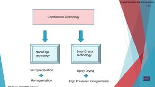 Parenteral Controlled Drug Delivery Systems
Combination Technology
NanoEdge
technology
SmartCrystal
Technology
Microprecipitation
Homogenization
Spray Drying
High Pressure Homogenization
Muller et al. Eur. J. Pharm. Biopharm, 78 (2011) 1-9
CONT…
41
 