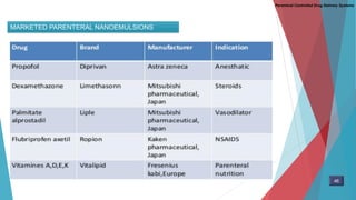 Parenteral Controlled Drug Delivery Systems
MARKETED PARENTERAL NANOEMULSIONS
46
 
