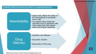 Parenteral Controlled Drug Delivery Systems
CHARACTERISTICS AND DELIVERY OF NANOCAPSULES
• Aspect ratio affects the ability of
the nanocapsule to penetrate
tumor cells
• Low aspect ratios (spherical
capsules) tend to penetrate cells
more easily than high aspect
ratios (rod-shaped capsules)
Absorbability
• Hydration and diffusion
• Enzymatic reaction
• Dissociation of the drug
Drug
Delivery
49
Nagavarma.et al.2012. Asian Journal of Pharmaceutical and Clinical Research. 5 (Suppl 3): 16–23.
Shimoni.et al.(2013). ACS Nano. 7 (1): 522–30.. Lay summary – Nanotechweb.org (Dec 21, 2012).
 