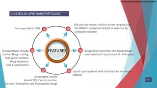 Parenteral Controlled Drug Delivery Systems
3.4.5 SOLID LIPID NANOPARTICLES
FEATURES
SLN are sub-micron colloid carriers ranging from
50-1000nm composed of lipid in water or aq
surfactant solution
First reported in 1991
Designed to overcome the disadvantage
associated with liquid state of oil droplets
Liquid Lipid replaced with solid lipid for increased
stability
Disadvantages include
Limited Drug Loading,
High water content,
Drug expulsion,
Lipid Crystallization
Advantages include
Avoids RES, Easy to sterilize,
For both hydrophilic and hydrophobic drugs
52
 