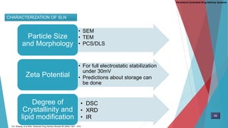Parenteral Controlled Drug Delivery Systems
CHARACTERIZATION OF SLN
• SEM
• TEM
• PCS/DLS
Particle Size
and Morphology
• For full electrostatic stabilization
under 30mV
• Predictions about storage can
be done
Zeta Potential
Degree of
Crystallinity and
lipid modification
• DSC
• XRD
• IR 55
S.A. Wissing. et al.2004. Advanced Drug Delivery Reviews 56 (2004) 1257– 1272
 