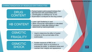 CHARACTERIZATION OF RESEALED ERYTHROCYTES
• Packed loaded erythrocytes(0.5ml)are first
deproteinized with acetonitrile(2.0ml)
• Centrifugation at 2500rpm for 10 min
• Supernatant is analyzed for the drug content
DRUG
CONTENT
• Laser Light Scattering is used
• Mean corpuscular haemoglobin is calculated
• %recovery of cells after loading is also
determined by haemocytometer
HB CONTENT
OSMOTIC
FRAGILITY
OSMOTIC
SHOCK
• Used to determine the effect of loaded
contents on the survival rates of the
erythrocytes
• Sudden exposure of RBC to an
environment, which is not isotonic to
evaluate the ability to withstand stress and
maintain their integrity and appearance
Parenteral Controlled Drug Delivery Systems
77
 