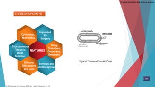 2. SOLID IMPLANTS
FEATURES
Parenteral Controlled Drug Delivery Systems
D.M Brahmankar.Sunil B.Jaiswal .2009.Delhi: Vallabh Prakashan p 411-430
80
 