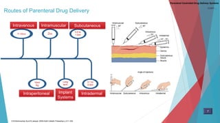 Routes of Parenteral Drug Delivery
>100ml 2ml
0.5 to
1.5ml
10ml/
Kg
Long
term
0.1 to
0.5ml
Intraperitoneal Intradermal
Intravenous Intramuscular Subcutaneous
Implant
Systems
Parenteral Controlled Drug Delivery Systems
7
D.M Brahmankar.Sunil B.Jaiswal .2009.Delhi:Vallabh Prakashan p 411-430
CONT…
 