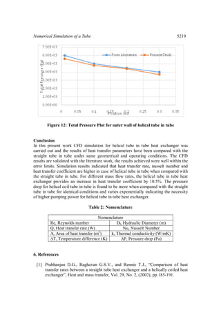 Numerical Simulation of a Tube in Tube Helical Coiled Heat Exchanger ...