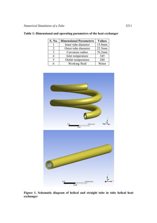 Numerical Simulation of a Tube in Tube Helical Coiled Heat Exchanger ...