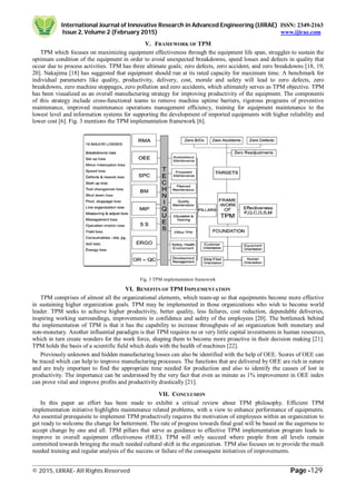 International Journal of Innovative Research in Advanced Engineering (IJIRAE) ISSN: 2349-2163
Issue 2, Volume 2 (February 2015) www.ijirae.com
_________________________________________________________________________________________________
© 2015, IJIRAE- All Rights Reserved Page -129
V. FRAMEWORK OF TPM
TPM which focuses on maximizing equipment effectiveness through the equipment life span, struggles to sustain the
optimum condition of the equipment in order to avoid unexpected breakdowns, speed losses and defects in quality that
occur due to process activities. TPM has three ultimate goals; zero defects, zero accident, and zero breakdowns [18, 19,
20]. Nakajima [18] has suggested that equipment should run at its rated capacity for maximum time. A benchmark for
individual parameters like quality, productivity, delivery, cost, morale and safety will lead to zero defects, zero
breakdowns, zero machine stoppages, zero pollution and zero accidents, which ultimately serves as TPM objective. TPM
has been visualized as an overall manufacturing strategy for improving productivity of the equipment. The components
of this strategy include cross-functional teams to remove machine uptime barriers, rigorous programs of preventive
maintenance, improved maintenance operations management efficiency, training for equipment maintenance to the
lowest level and information systems for supporting the development of imported equipments with higher reliability and
lower cost [6]. Fig. 3 mentions the TPM implementation framework [6].
Fig. 3 TPM implementation framework
VI. BENEFITS OF TPM IMPLEMENTATION
TPM comprises of almost all the organizational elements, which team-up so that equipments become more effective
in sustaining higher organization goals. TPM may be implemented in those organizations who wish to become world
leader. TPM seeks to achieve higher productivity, better quality, less failures, cost reduction, dependable deliveries,
inspiring working surroundings, improvements in confidence and safety of the employees [20]. The bottleneck behind
the implementation of TPM is that it has the capability to increase throughputs of an organization both monetary and
non-monetary. Another influential paradigm is that TPM requires no or very little capital investments in human resources,
which in turn create wonders for the work force, shaping them to become more proactive in their decision making [21].
TPM holds the basis of a scientific field which deals with the health of machines [22].
Previously unknown and hidden manufacturing losses can also be identified with the help of OEE. Scores of OEE can
be traced which can help to improve manufacturing processes. The functions that are delivered by OEE are rich in nature
and are truly important to find the appropriate time needed for production and also to identify the causes of lost in
productivity. The importance can be understood by the very fact that even as minute as 1% improvement in OEE index
can prove vital and improve profits and productivity drastically [21].
VII. CONCLUSION
In this paper an effort has been made to exhibit a critical review about TPM philosophy. Efficient TPM
implementation initiative highlights maintenance related problems, with a view to enhance performance of equipments.
An essential prerequisite to implement TPM productively requires the motivation of employees within an organization to
get ready to welcome the change for betterment. The rate of progress towards final goal will be based on the eagerness to
accept change by one and all. TPM pillars that serve as guidance to effective TPM implementation program leads to
improve in overall equipment effectiveness (OEE). TPM will only succeed where people from all levels remain
committed towards bringing the much needed cultural shift in the organization. TPM also focuses on to provide the much
needed training and regular analysis of the success or failure of the consequent initiatives of improvements.
 