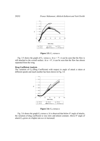 Aerodynamic Study of Blended Wing Body | PDF