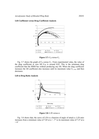 Aerodynamic Study of Blended Wing Body | PDF