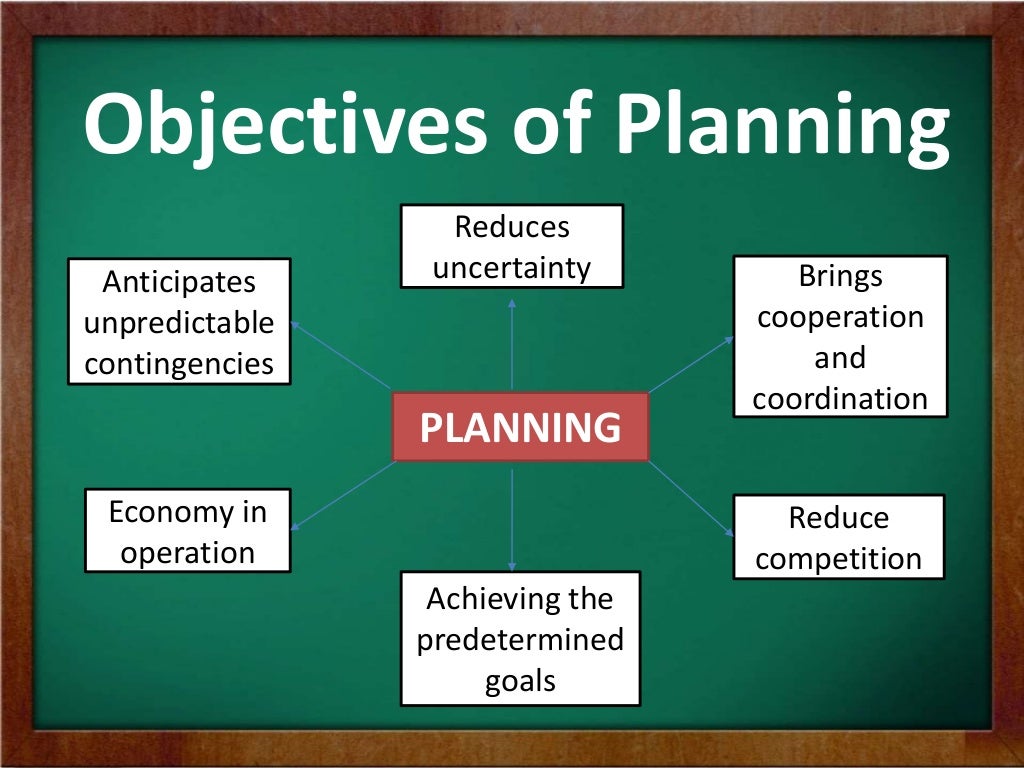 Planning CBSE Class 12th