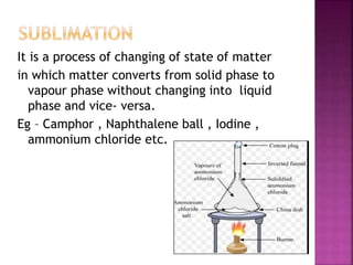 It is a process of changing of state of matter
in which matter converts from solid phase to
vapour phase without changing into liquid
phase and vice- versa.
Eg – Camphor , Naphthalene ball , Iodine ,
ammonium chloride etc.
 