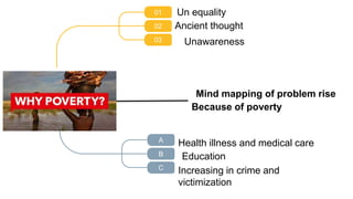 A
B
C
01
02
03
Ancient thought
Education
Increasing in crime and
victimization
Un equality
Unawareness
Health illness and medical care
Mind mapping of problem rise
Because of poverty
 