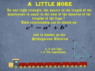 A LITTLE MORE
In any right triangle, the square of the length of the
hypotenuse is equal to the sum of the squares of the
lengths of the legs."
This relationship can be stated as:
and is known as the
 Pythagorean Theorem 
a, b are legs.
c is the hypotenuse
 